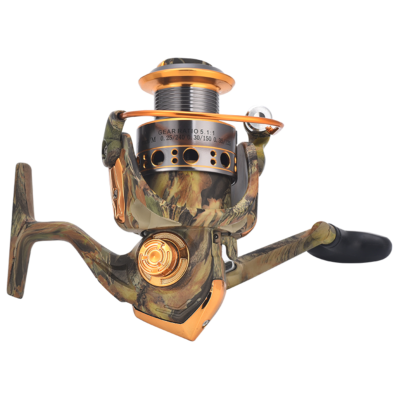 Leve Baitcasting Fishing Reel cum Plastic Folding palpate